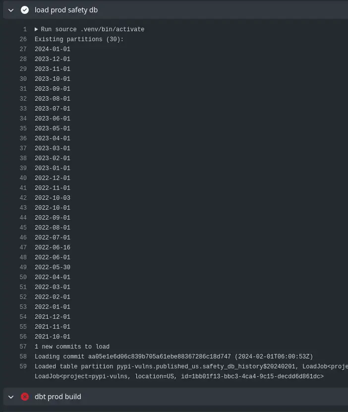 First build on Feb 2nd loads February's commit