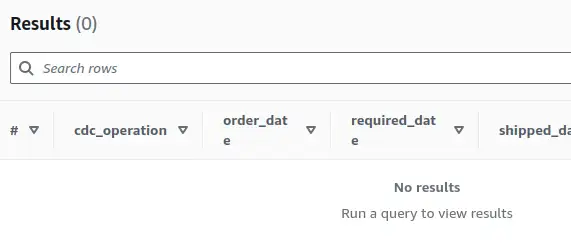 Athena console showing no results for query